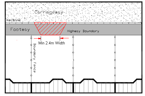 Image showing width access