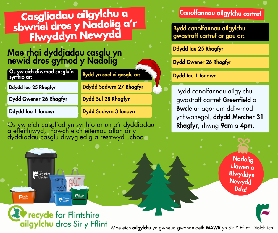 Dyddiadau casglu Gwastraff ac Ailgylchu ar gyfer y Nadolig a'r Flwyddyn Newydd 2025/26