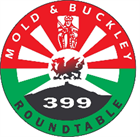 MoldBuckleyRoundtable