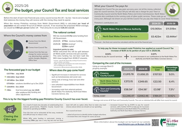 The budget and local services 2025/26