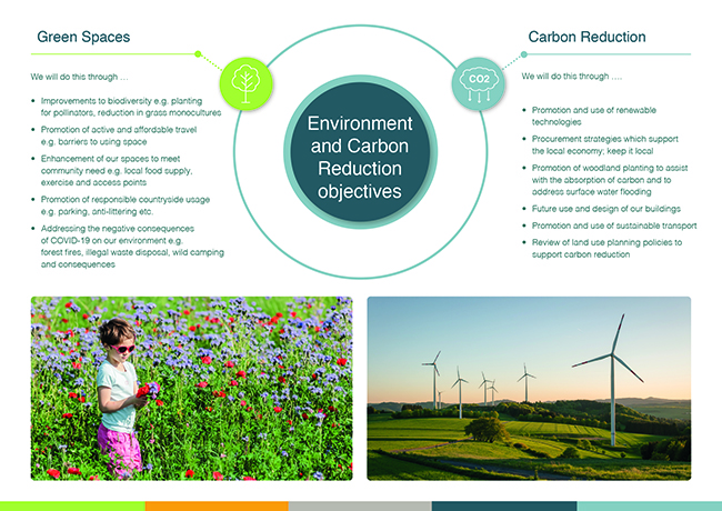 Environment and Carbon Reduction objectives