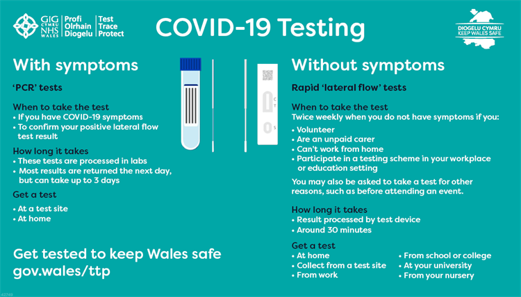 PCR test v LFD Test Eng