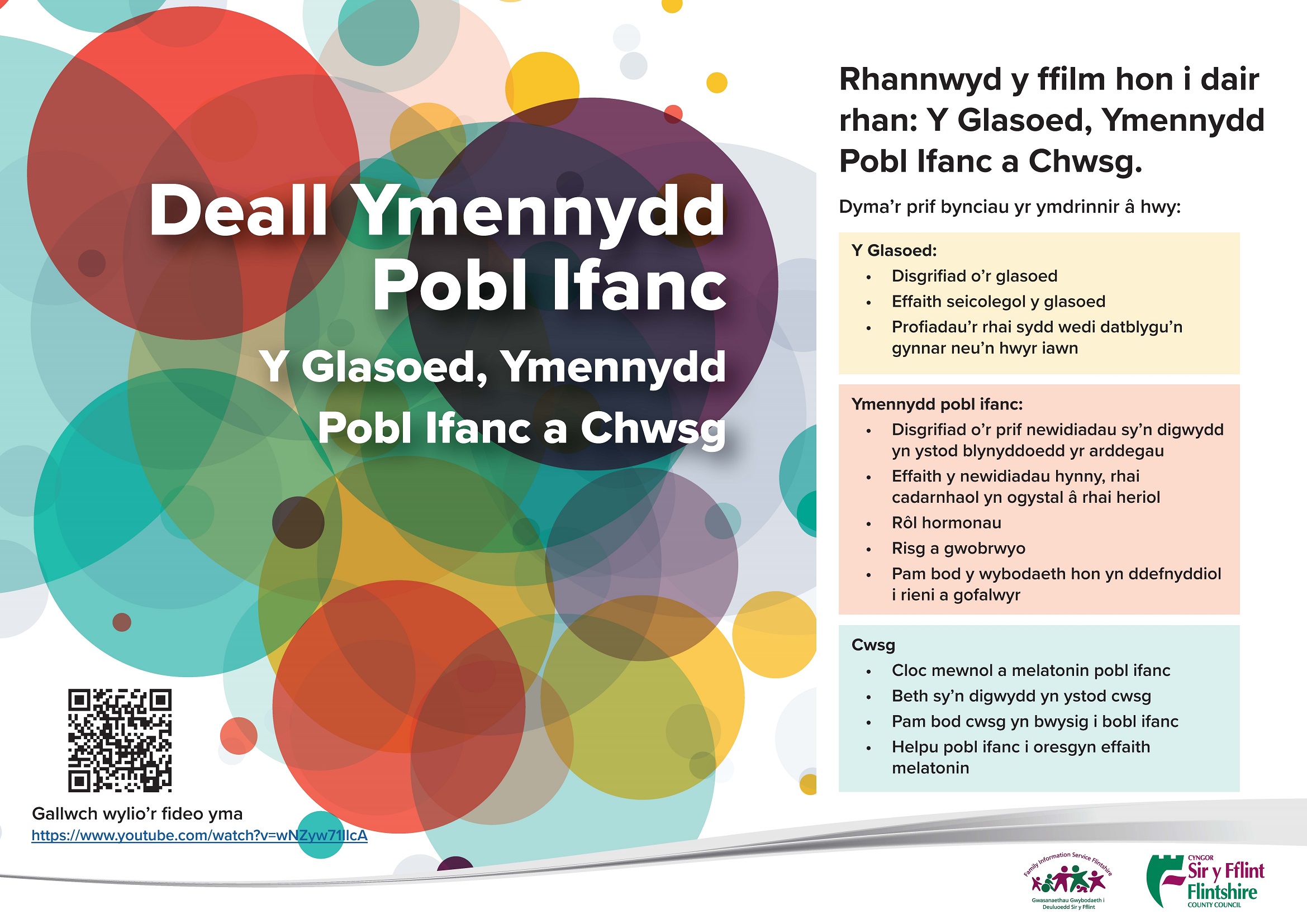 Taflen Wybodaeth 1 - Y Glasoed, Ymennydd Pobl Ifanc a Chwsg