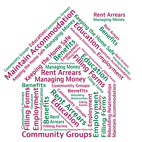 Illustration of a house comprised of the following words that are related to Housing Support: Education, Community Groups, Maintain Accommodation, Keeping Home Safe, Managing Money, Rent Arrears, Benefits, Rebuilding Relationships, Filling Forms, Employme