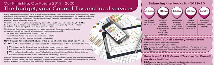 The budget, Council Tax and local services