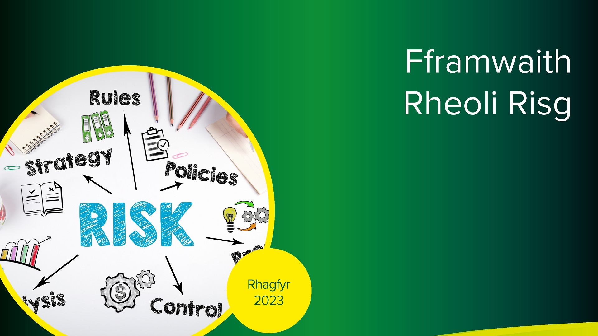 Fframwaith Rheoli Risg