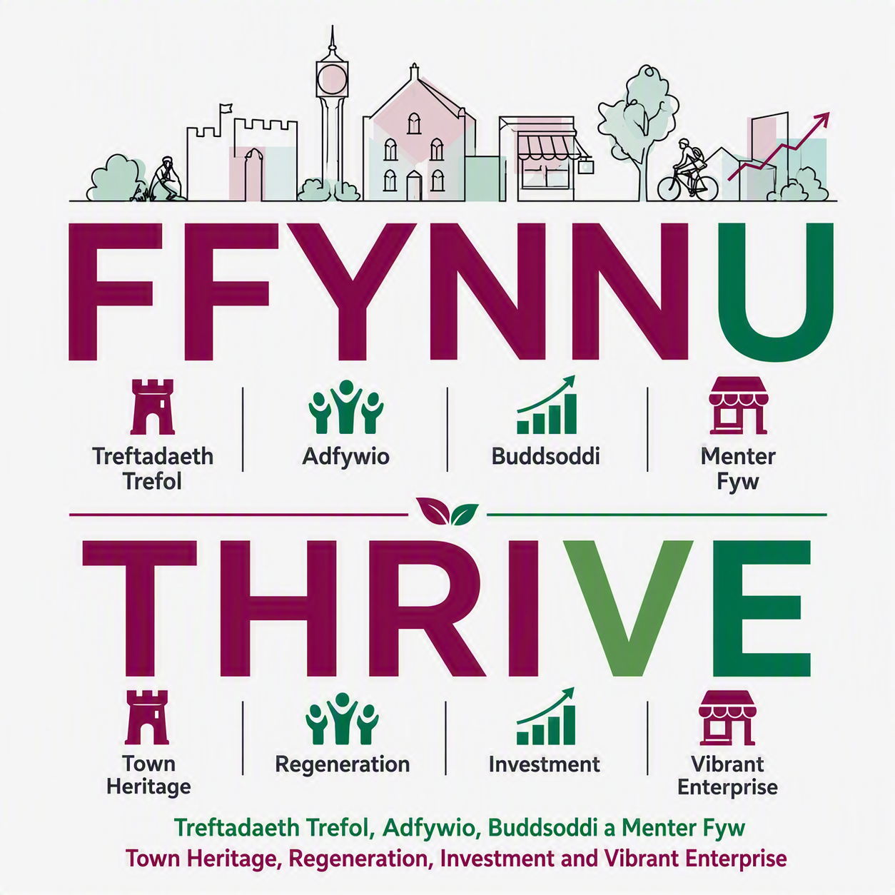 THRIVE Banner
