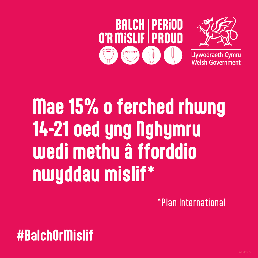 Mae 15% o ferched rhwng 14-21 oed yng Nghymru wedi methu â fforddio nwyddau mislif* *Plan International