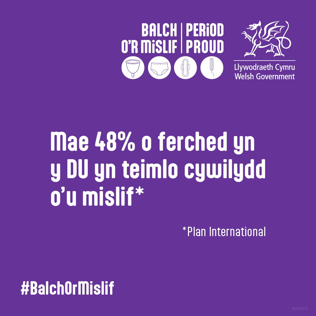 Mae 48% o ferched yn y DU yn teimlo cywilydd o'u mislif* *Plan International