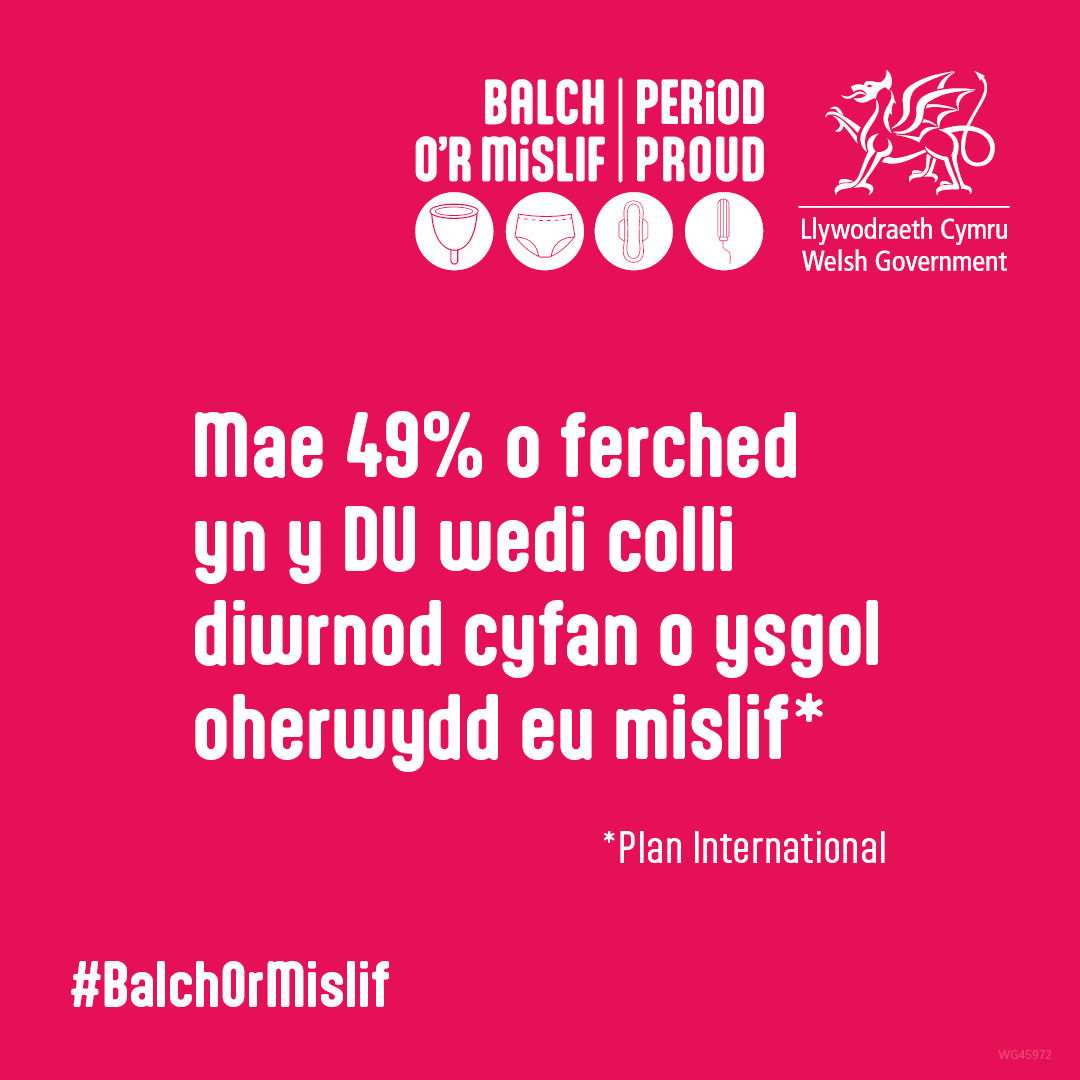 Mae 49% o ferched yn y DU wedi colli diwrnod cyfan o ysgol oherwydd eu mislif* *Plan International